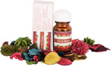 Itiha Home Liquid Air Freshener