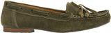Blue Button Safari Green Loafers