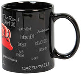 Prithish Aries Black Ceramic Mug