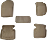 Accessory Mart RD Car Mat Renault Duster