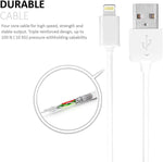 AW High Speed Charge and Sync Usb for Iphone 6 Lightning Cable