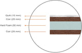 Nilkamal Double Coir Mattress