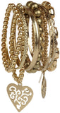 The Pari Alloy Yellow Gold Bangle Set