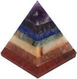 The Crystal Jewel Chakra colour Bonded Pyramid Showpiece  -  4 cm