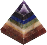 The Crystal Jewel Chakra colour Bonded Pyramid Showpiece  -  4 cm