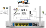 Netgear JNR3210 N300 Wireless Gigabit Router