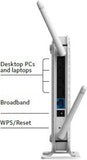Netgear WNR614 Wireless N300 Router