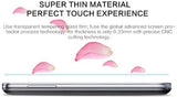 Nillkin 654 Tempered Glass for Samsung Galaxy S5 Mini