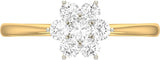 WearYourShine by PCJ The Melina Gold Diamond 18 K Ring