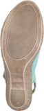 Niremo Sanguine Rudiness Women Wedges