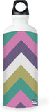 Nutcase Sticker Wrap Design - North 800 ml Bottle
