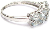 Manirathnum Blue Topaz Gemstone Silver Ring Sterling Silver Topaz Brass NA K Ring
