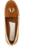 Shibha Footwear Closed Toe Ballerina Loafers