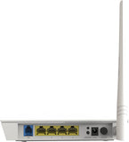 Tenda TE-D151 N150 Wireless ADSL2+ Modem Router