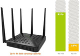 Tenda TE-FH1202 Wireless High Power AC1200 Dual Band Gigabit WiFi Router