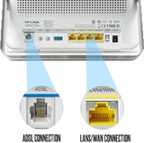 TP-LINK D9 AC1900