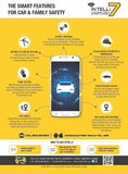 Trak N Tell INTELLI7 For Maruti Celerio Car Tracking System