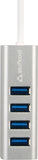 Stuffcool Troop Type C USB USB Hub